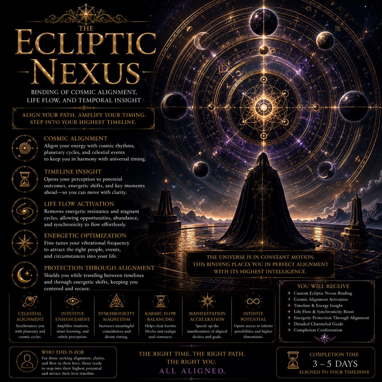The Ecliptic Nexus — Binding of Cosmic Alignment, Life Flow, and Temporal Insight